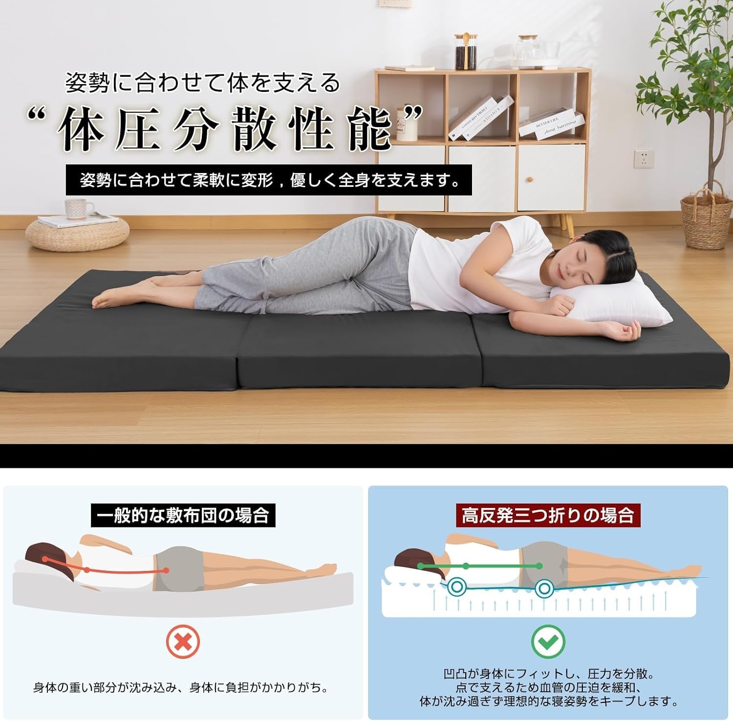 Amazon.co.jp: シングル三つ折り高反発マットレス 厚 10cm 硬め 190N